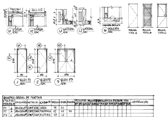 Presentation with drawings of wooden door element structures