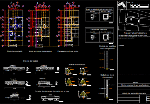 Structural design of the room in the house
