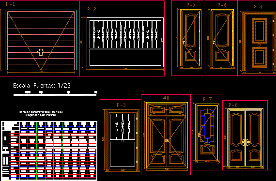 Window-report doors with description