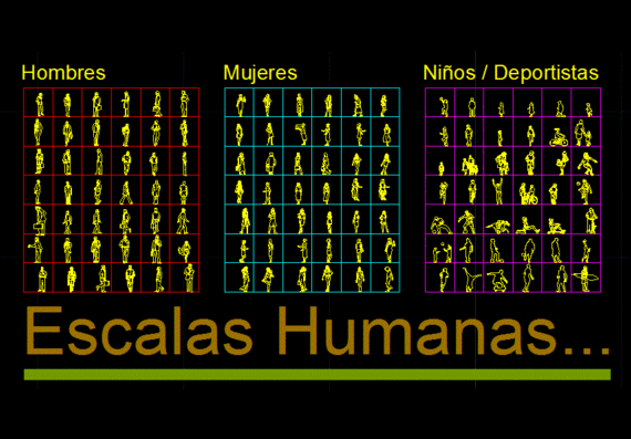 Human scope