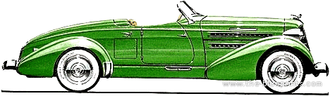 Auburn 852 Supercharged Speedster (1935) - Разные автомобили - чертежи, габариты, рисунки автомобиля