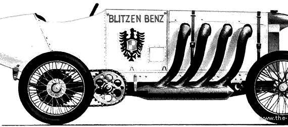Blitzen Benz Land Speed ​ ​ Rekord Car (1910) - Mercedes Benz - drawings, dimensions, pictures of the car