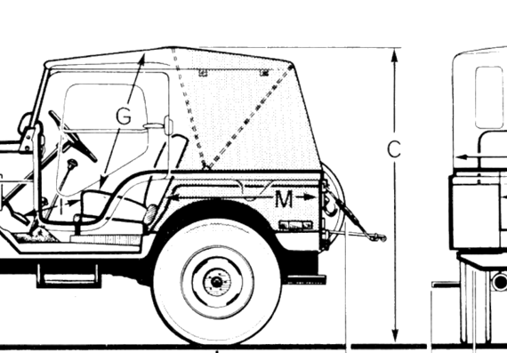 Jeep CJ5 (1974) - Джип - чертежи, габариты, рисунки автомобиля