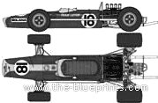 Lotus-Ford 49 F1 (1968) - Лотус - чертежи, габариты, рисунки автомобиля