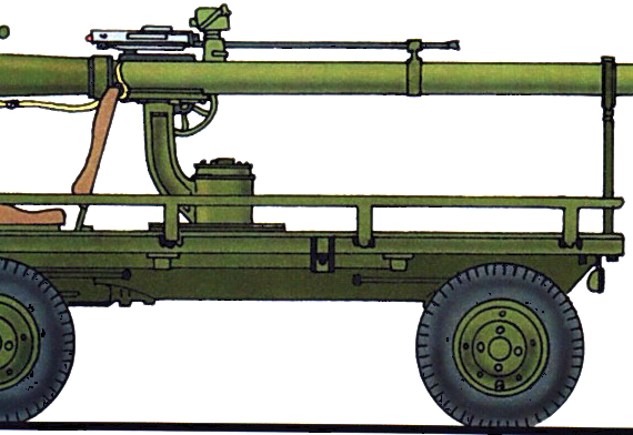 M40A-1 Recoilless Rifle - Разные автомобили - чертежи, габариты, рисунки автомобиля