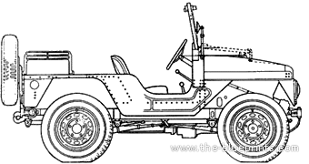 M422 Mighty Mite - Разные автомобили - чертежи, габариты, рисунки автомобиля