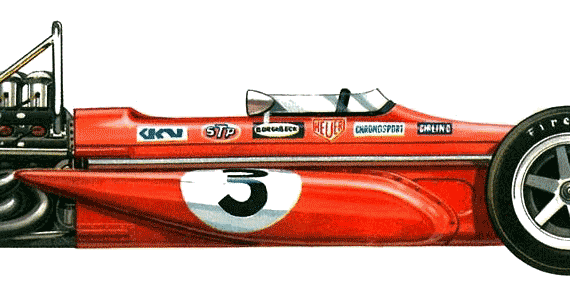 March-Ford 701 F1 GP (1970) - Разные автомобили - чертежи, габариты, рисунки автомобиля