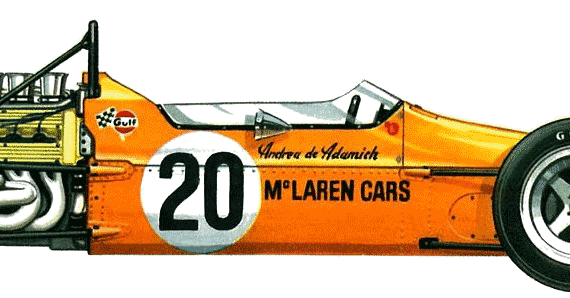 McLaren-Alfa Romeo M7A F1 GP (1970) - McLaren - drawings, dimensions, pictures of the car