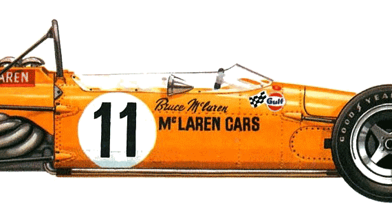 McLaren-Ford M14A F1 GP (1970) - МакЛарен - чертежи, габариты, рисунки автомобиля