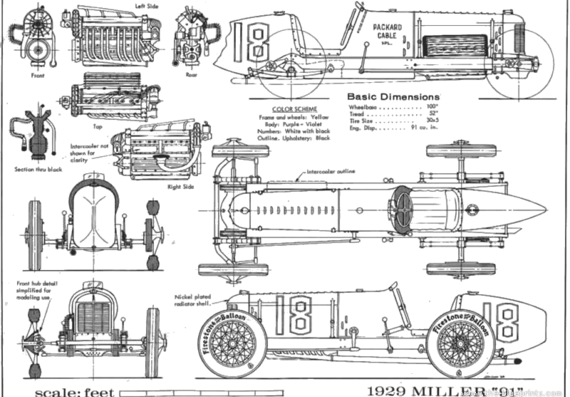 Miller 91 Racing car (1929) - Various cars - drawings, dimensions, pictures of the car