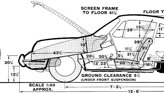 Porsche 911 (1966) - Порше - чертежи, габариты, рисунки автомобиля