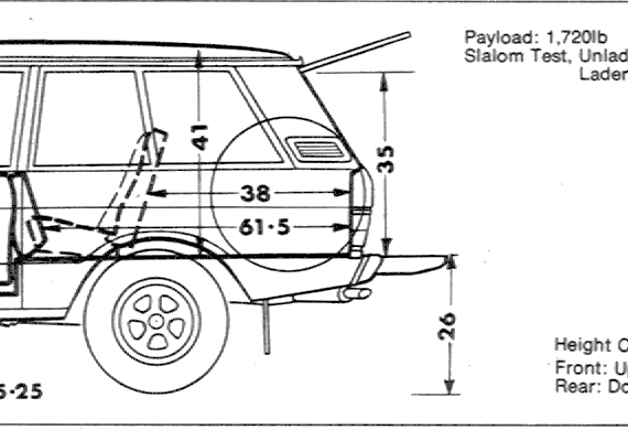 Range Rover 3-Door (1975) - Рендж Ровер - чертежи, габариты, рисунки автомобиля