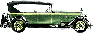 Stutz Phaeton (1928) - Разные автомобили - чертежи, габариты, рисунки автомобиля