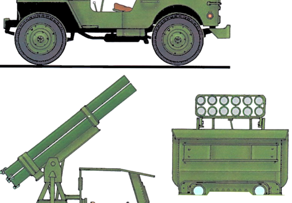Willys Jeep MB + M8 Rockets - Villis - drawings, dimensions, pictures of the car