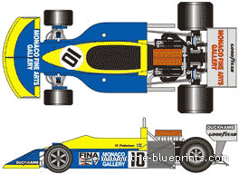 March 761 F1 GP (1976) - Various cars - drawings, dimensions, pictures of the car