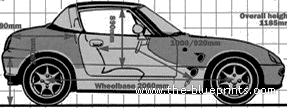 Suzuki Cappuccino (1994) - Suzuki - drawings, dimensions, pictures of the car