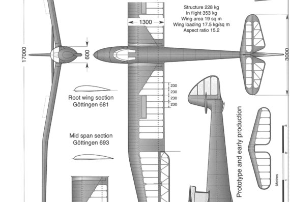 Самолет Goppingen Go 3 Minimoa Sailplane - чертежи, габариты, рисунки