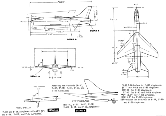 Самолет LTV F-8 Crusader - чертежи, габариты, рисунки