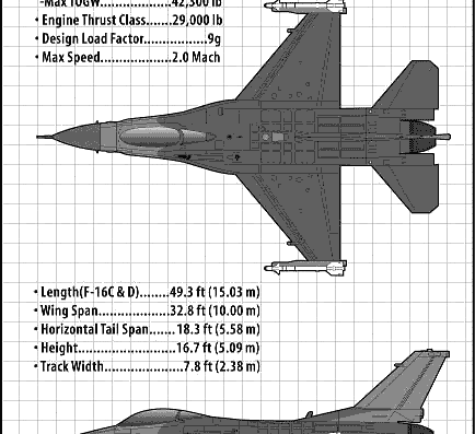 Самолет Lockheed F-16 - чертежи, габариты, рисунки