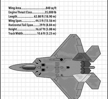 Самолет Lockheed F-22 - чертежи, габариты, рисунки
