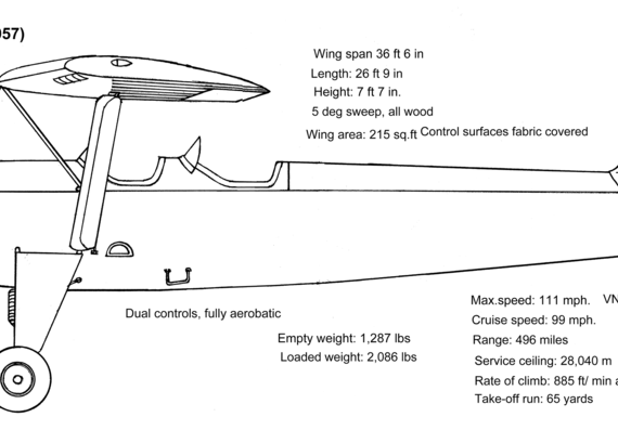 Самолет WKS S-4 Kania - чертежи, габариты, рисунки
