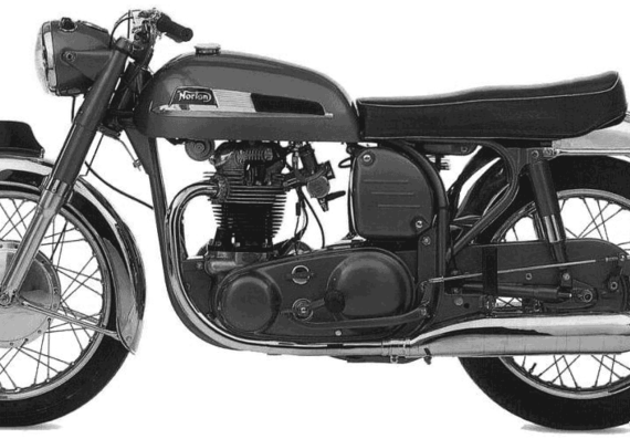 Мотоцикл Norton Dominator (1962) - чертежи, габариты, рисунки