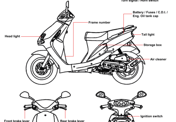 Мотоцикл SYM JET 50-100 Scooter - чертежи, габариты, рисунки