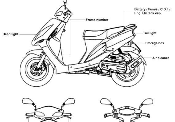 SYM JET EURO Series motorcycle - drawings, dimensions, figures