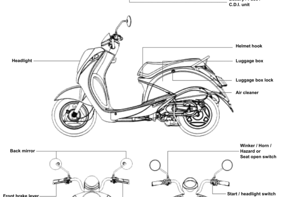 Мотоцикл SYM MIO 50-100 Scooter - чертежи, габариты, рисунки