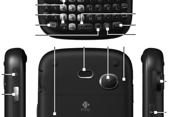 Телефон HTC S640 - чертежи, габариты, рисунки