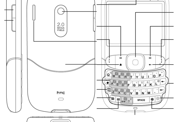 HTC Snap phone - drawings, dimensions, figures