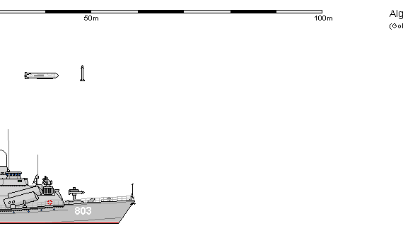 Корабль Alg FS Nanuchka II RAIS HAMIDOU - чертежи, габариты, рисунки