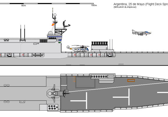 Корабль Arg CVS Flight Deck Spruance 25 de Mayo AU - чертежи, габариты, рисунки