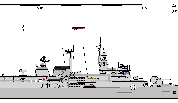 Корабль Arg DD Meko 360 BROWN - чертежи, габариты, рисунки