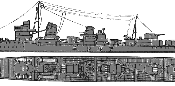 Destroyer Asashio - drawings, dimensions, pictures