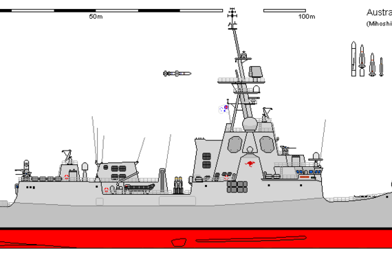 Ship Aus DDG AWD F100 HOBART - drawings, dimensions, figures