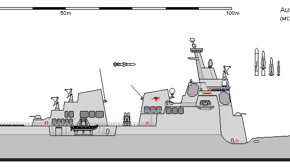 Корабль Aus DDG AWD GandC HOBART - чертежи, габариты, рисунки