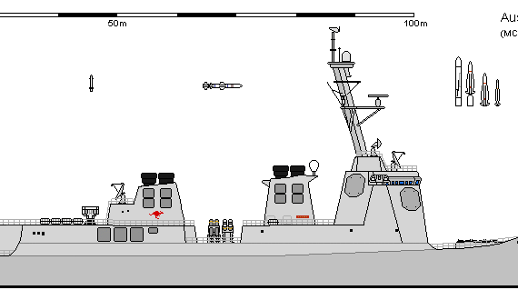 Ship Aus DDG AWD Int. Frigate HOBART - drawings, dimensions, figures
