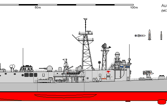 Корабль Aus FFG Perry ADELAIDE - чертежи, габариты, рисунки