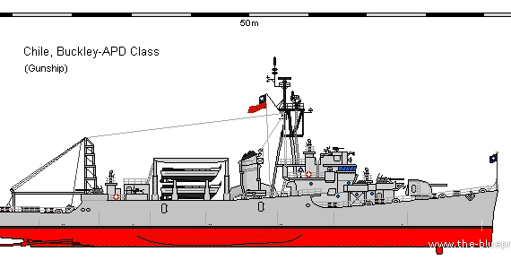 Ship BACH Buckley (Gun Boat) - Chile - drawings, dimensions, pictures