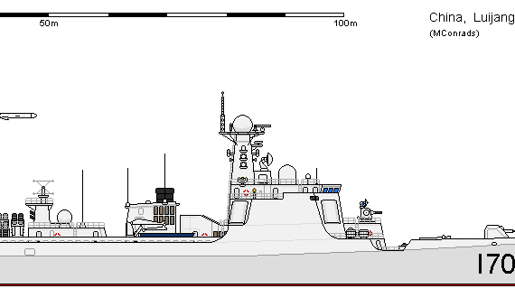 Корабль C DDG Type 052C LUJANG - чертежи, габариты, рисунки