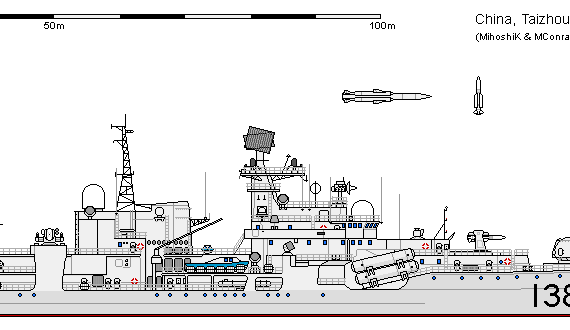 Ship C DDG Type 956E TAIZHOU - drawings, dimensions, figures