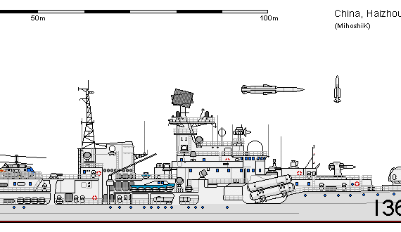 Корабль C DDG Type 956 HAIZHOU - чертежи, габариты, рисунки