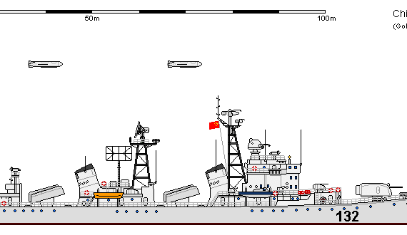 Корабль C DD Kotlin Type 051 LUDA I - чертежи, габариты, рисунки