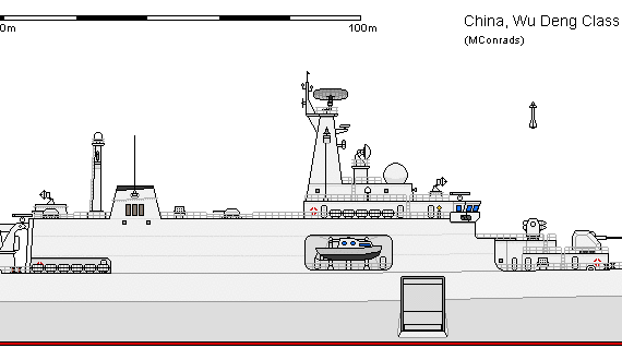 Корабль C LHD Type 071 Wu Deng - чертежи, габариты, рисунки