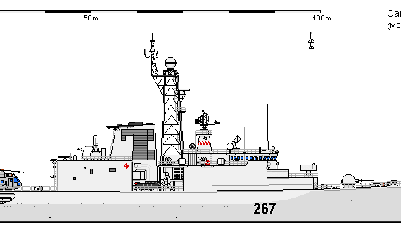 Корабль Ca DDH 280 Tribal Batch II AU - чертежи, габариты, рисунки