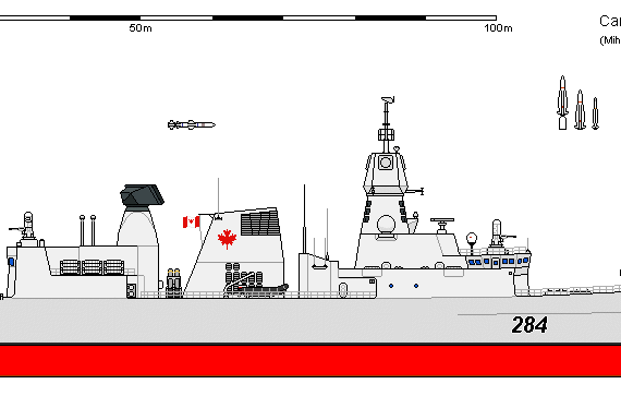 Корабль Ca DDH 284 Province AU - чертежи, габариты, рисунки