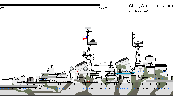 Корабль Ch CL Gota Lejon Almirante Latorre - чертежи, габариты, рисунки