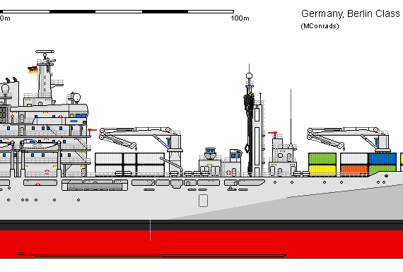 Ship D AOR Klasse 702 BERLIN - drawings, dimensions, figures