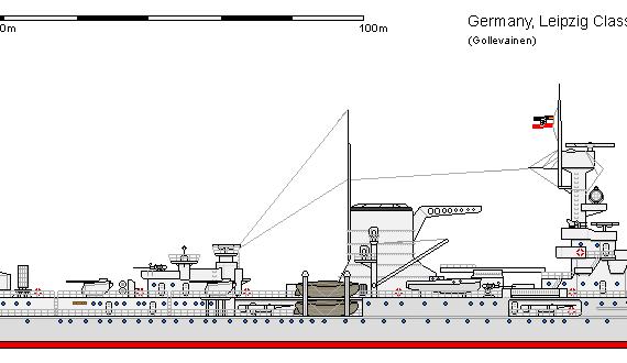 D CL Leipzig ship - drawings, dimensions, figures